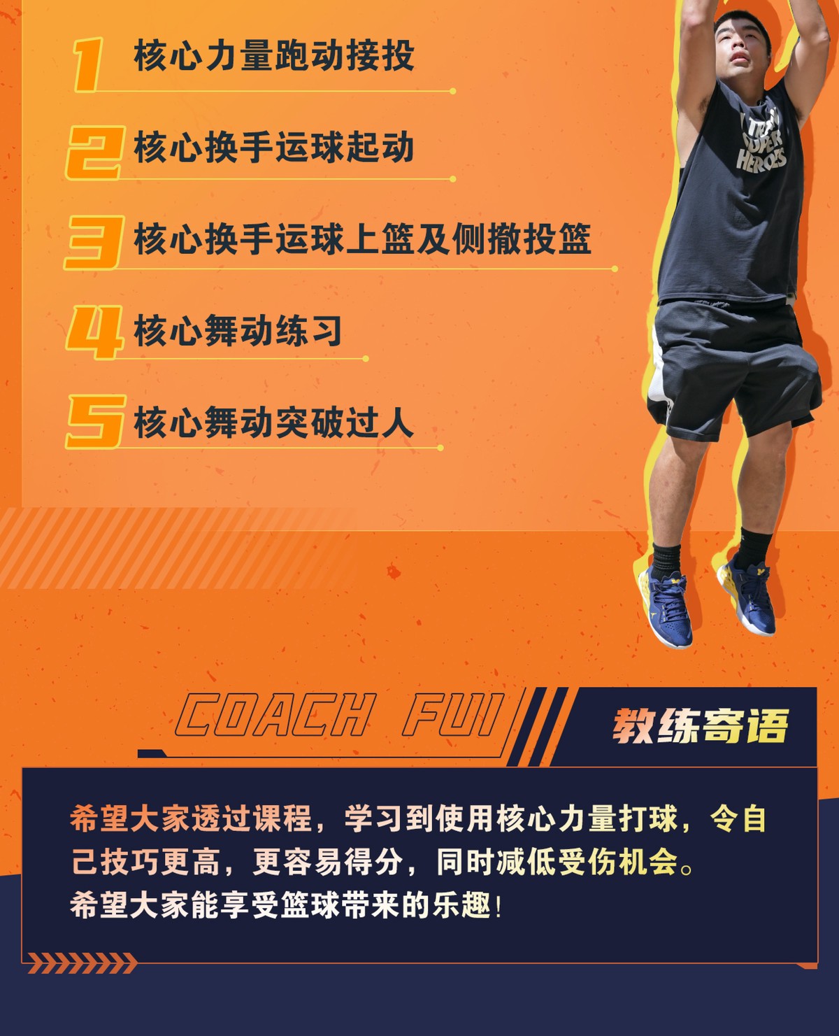篮球艰苦训练的句子简短英语_2